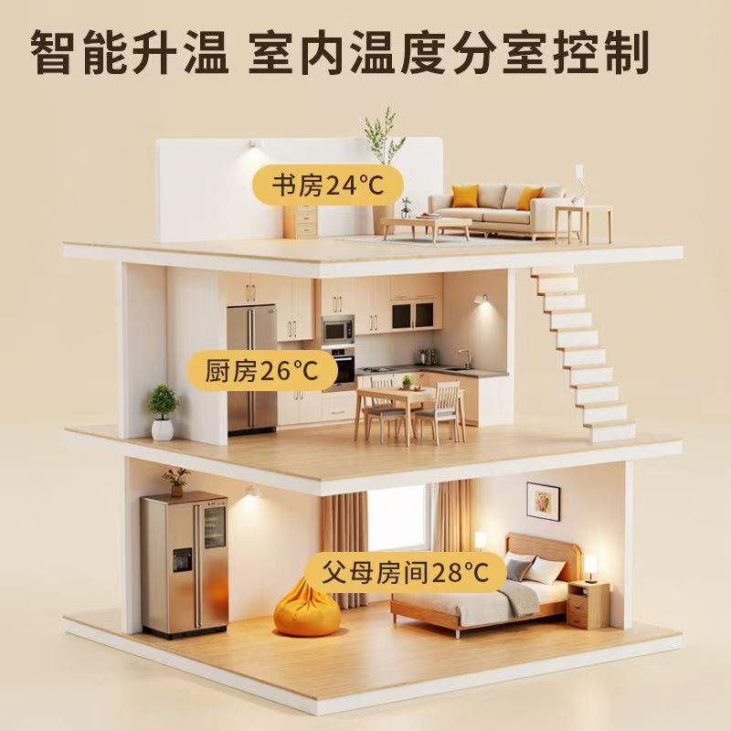 广元 石墨烯电地暖公司哪家好？户型适配方案指南